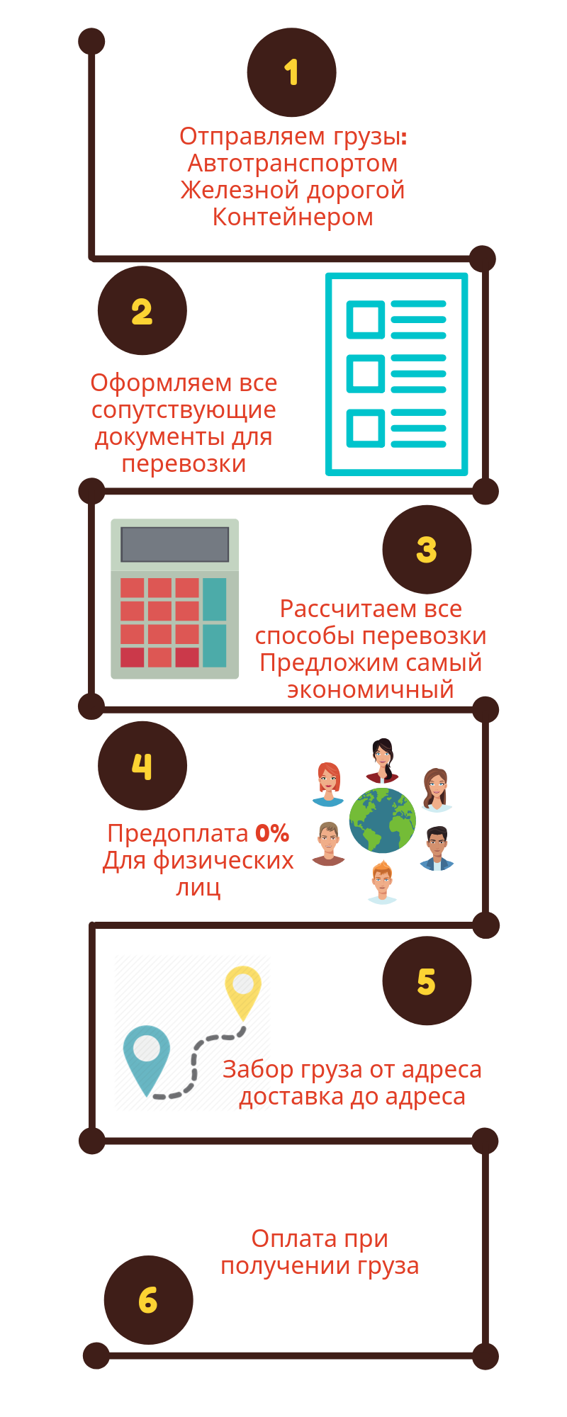 перевозки по россии